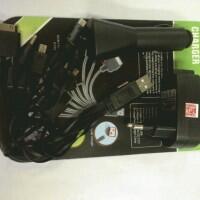 Charger Mobil
