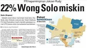Ketika Fakta Solo Mengemuka, Jokowi Ngumpet Dimana