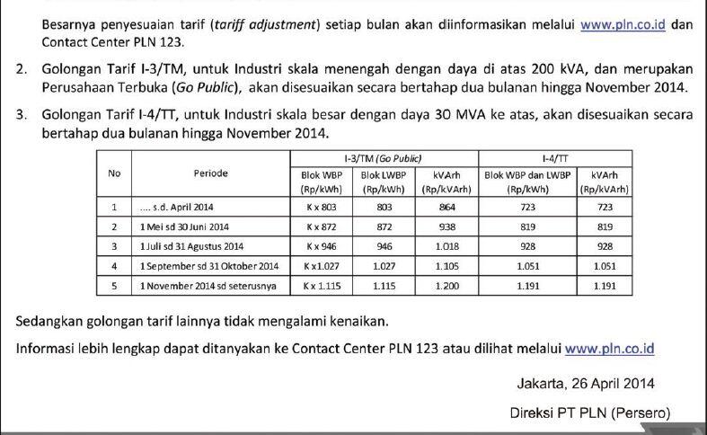 TDL Terbaru 2014 , Berlaku Mulai Mei 2014 Permen ESDM 09 2014