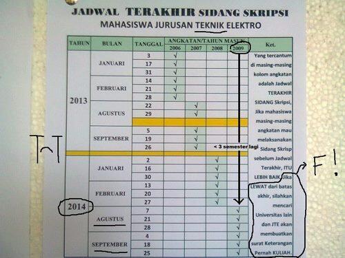 Lumayan gan buat cengar cengir biar ga ngantuk....