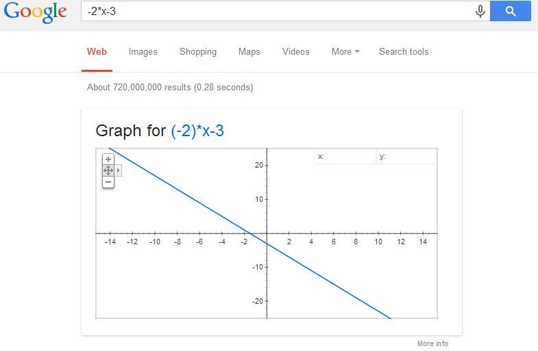 ++&#91;Uniknya Matematika&#93; Nih Gan Kerennya Plot 3D Yang Digambar++