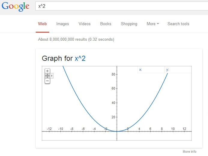 ++&#91;Uniknya Matematika&#93; Nih Gan Kerennya Plot 3D Yang Digambar++