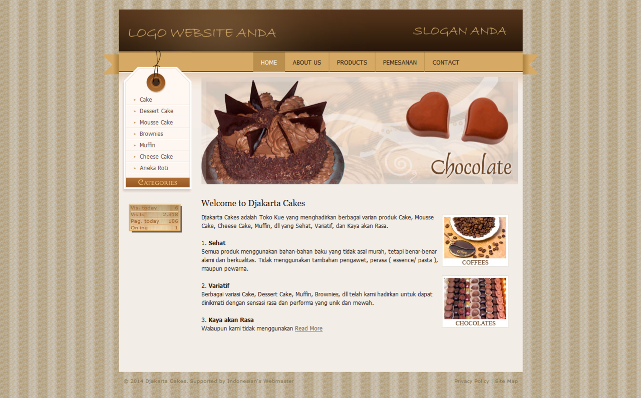 [SURVEY] Kalo Agan Mau Bikin Website. Agan melihat Dari Sisi mana, Harga / Kualitas ?