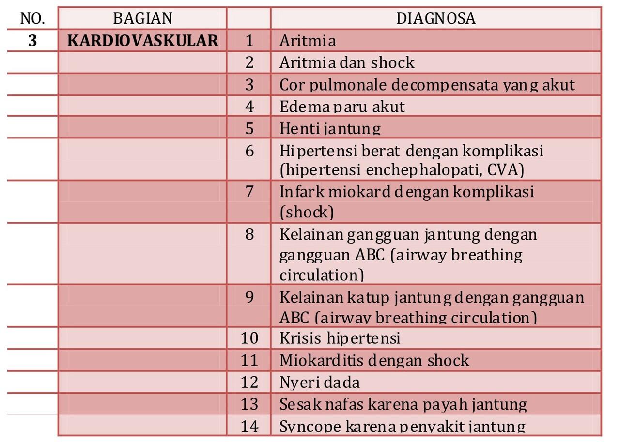 Cari Tau Seputar BPJS Kesehatan - Page 3  KASKUS