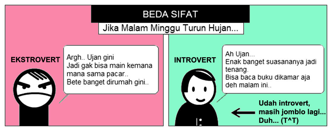 KOMIK INTROVERT by: @akbari13