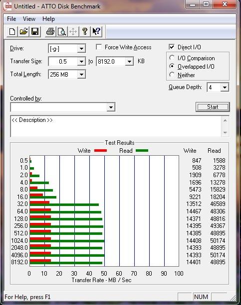 &#91;review&#93; flashdisk Adata UV150 16GB USB 3.0