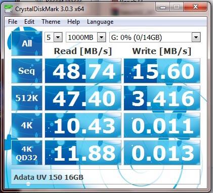 &#91;review&#93; flashdisk Adata UV150 16GB USB 3.0