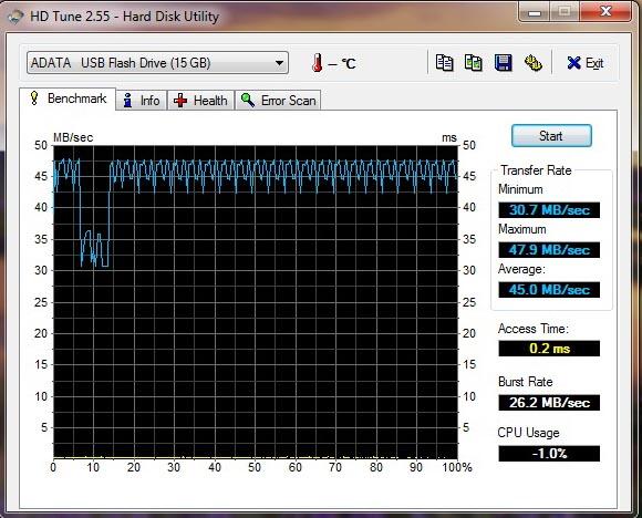 &#91;review&#93; flashdisk Adata UV150 16GB USB 3.0