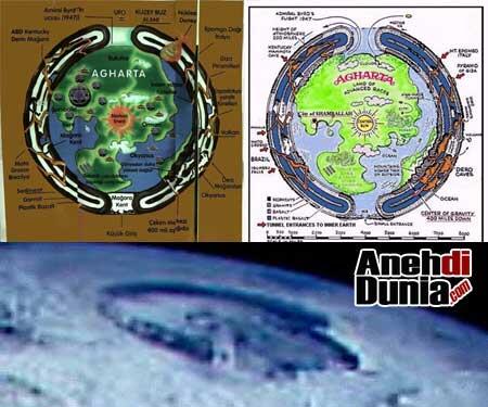 Teori Agartha Rahasia Dunia di Pusat Bumi