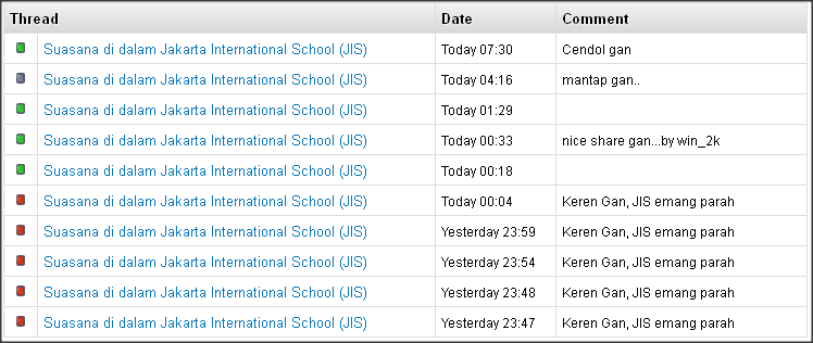 Suasana di dalam Jakarta International School (JIS)