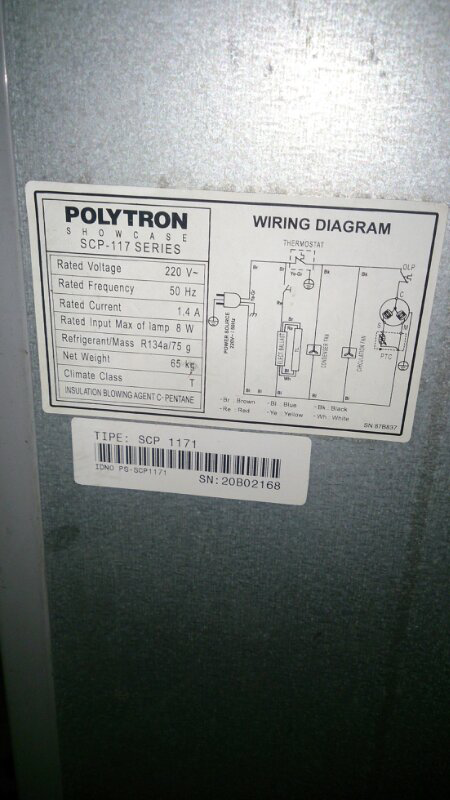 Showcase polytron