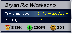 Jasa Pengisian / Jual Token Top Eleven Paling Murah !! (EARN) || FPSshop™