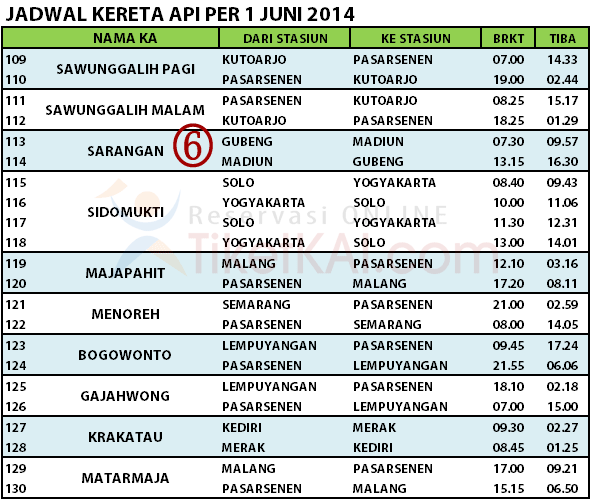 Terjual Jual Tiket Kereta Api 24 Jam On Line Persiapan 