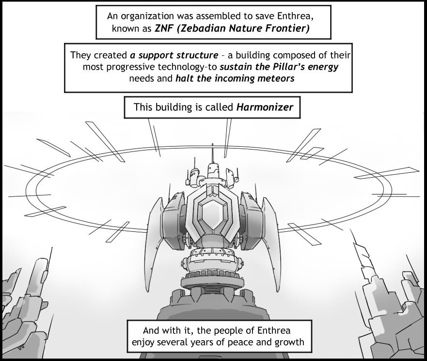 &#91;Official&#93; Melody of Enthrea - Games