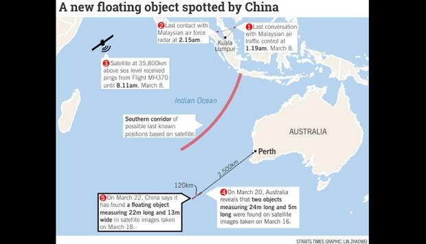 Pria Australia ngaku liat puing MH370 pas lewat mau ke Bali