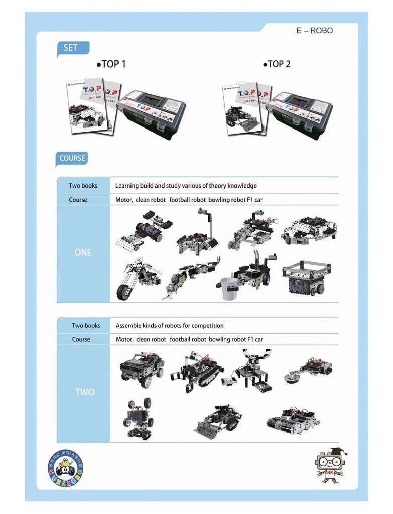 Robot Edukasi yang Bikin Kreatif!