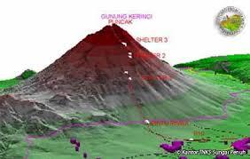 Gunung Api Tertinggi di Indonesia