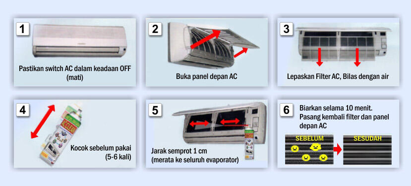 Jual Pembersih AC di Jakarta