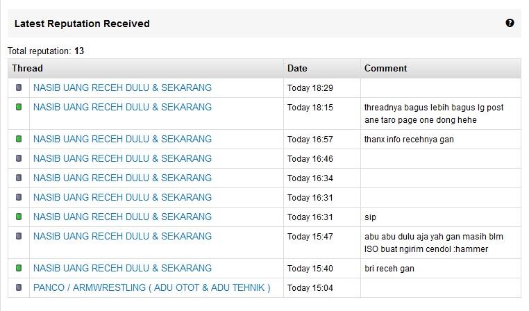 NASIB UANG RECEH DULU &amp; SEKARANG