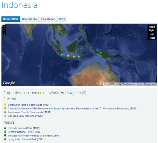 Menurut Agan Penting Ga Sih Label World Heritage Bagi Indonesia?