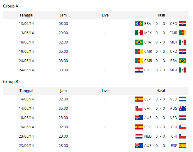 Jadwal Piala Dunia Brazil 2014