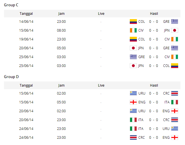 Jadwal Piala Dunia Brazil 2014