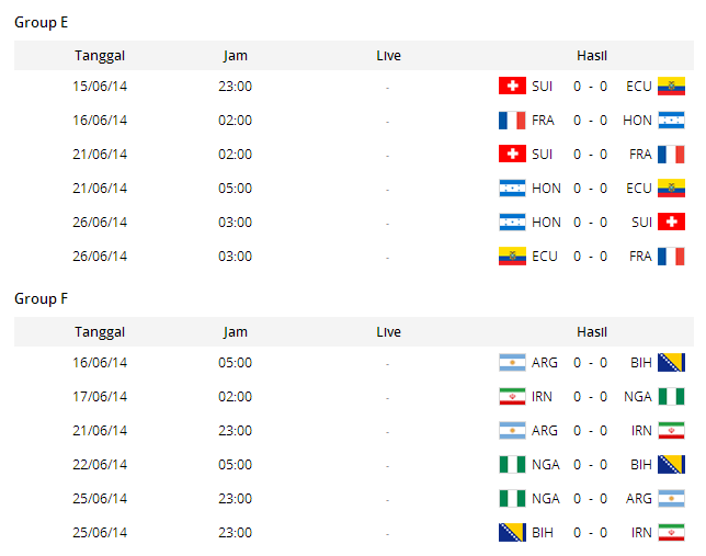 Jadwal Piala Dunia Brazil 2014