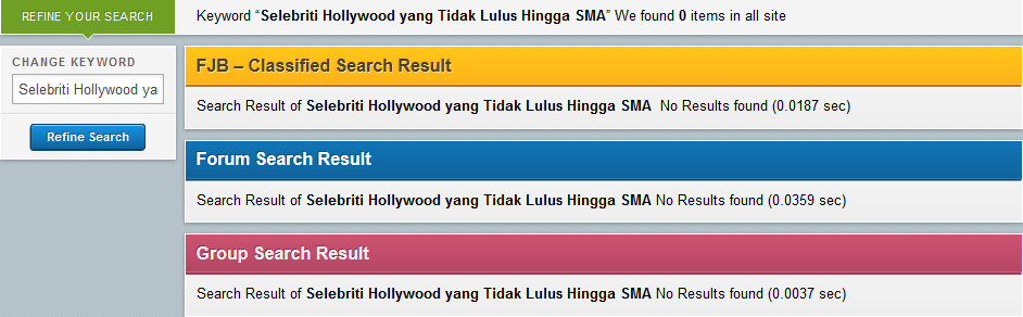 Selebriti Hollywood yang Tidak Lulus Hingga SMA
