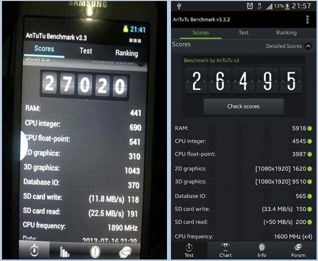 Tips Memilih Ponsel Android Bekas yang Berkualitas