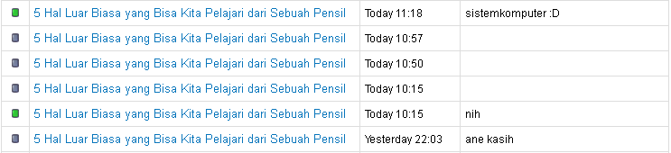 5 Hal Luar Biasa yang Bisa Kita Pelajari dari Sebuah Pensil