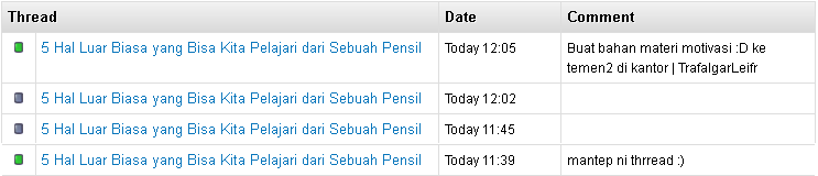 5 Hal Luar Biasa yang Bisa Kita Pelajari dari Sebuah Pensil