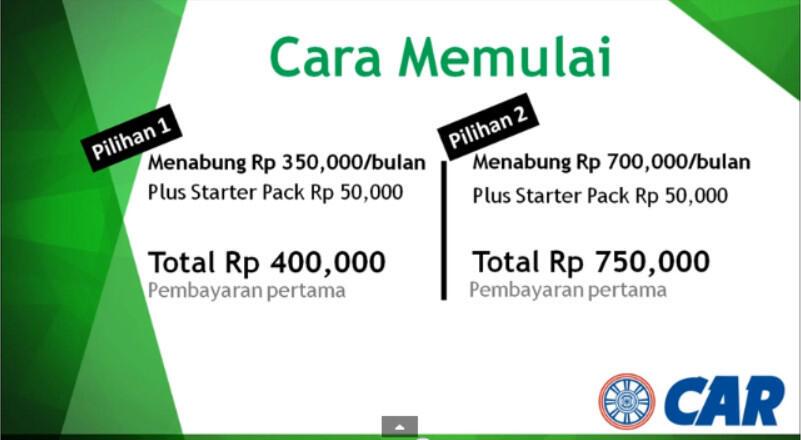 Tabungan Investasi CAR3i Network Salim Grup  KASKUS