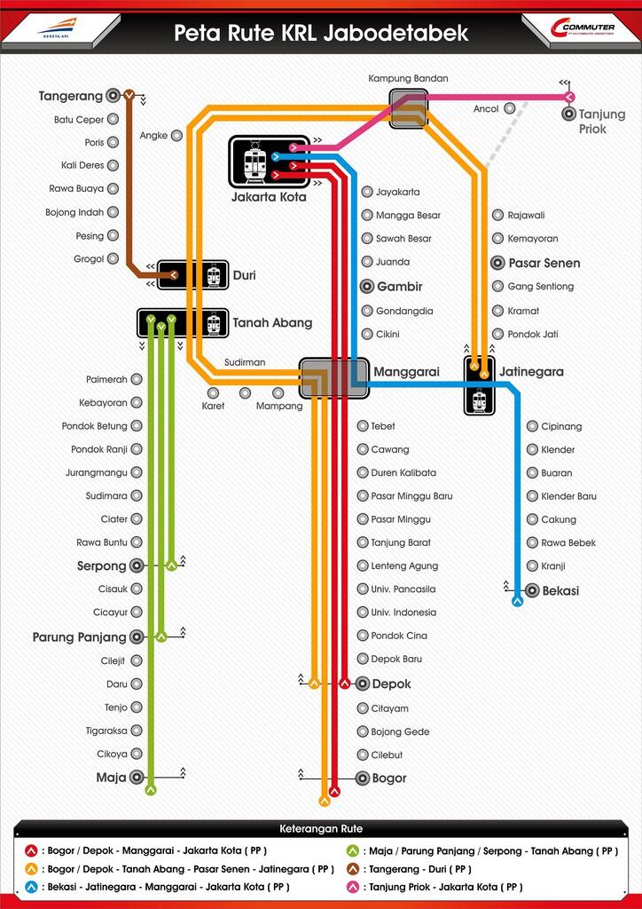 Commuter Line vs Transjakarta, Pilih mana Gan?