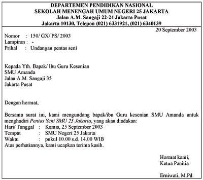 Macam- Macam Ucapan Salam Yang Sering Digunakan
