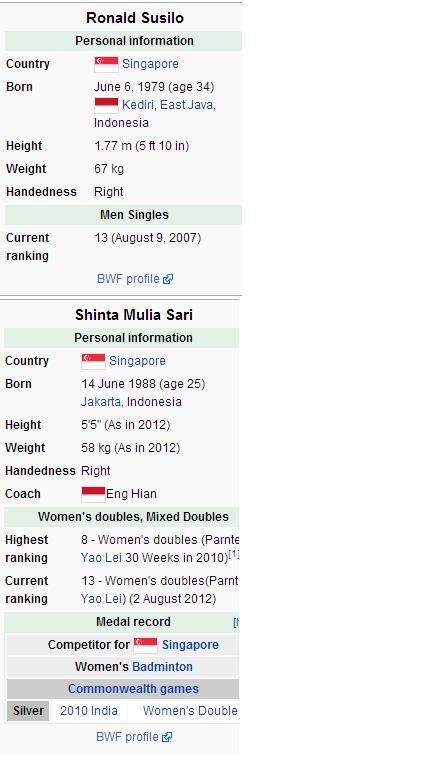 Bagaimana cara menjadi WN Singapura (Citizenship)