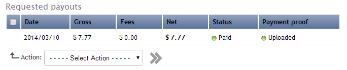 JUAL ACCOUNT PTCIRCLE.COM