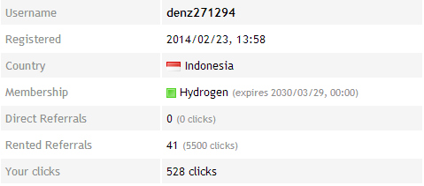 JUAL ACCOUNT PTCIRCLE.COM