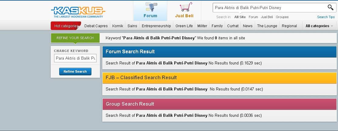 Siapakah aktris di balik putri-putri Disney
