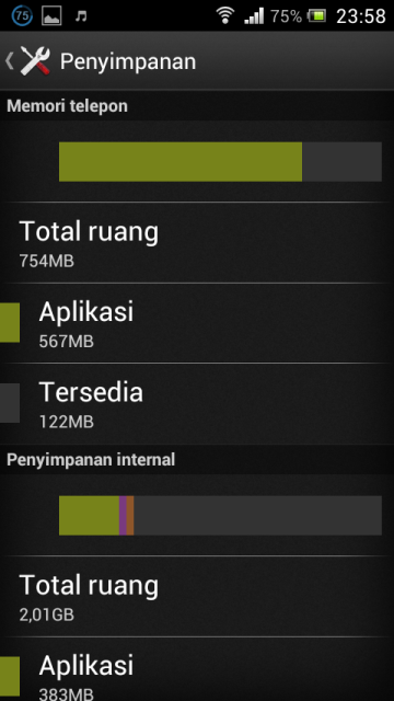 &#91;Android Agan Kehabisan Memori Telepon?&#93; Coba ini dulu..