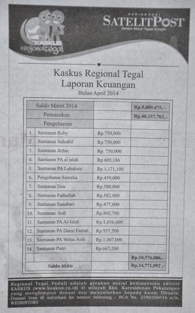 ๑۩۞۩๑ &#91;Field Report&#93; Kegiatan Sosial Regional Tegal selama bulan April 2014 ๑۩۞۩๑