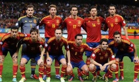 Tim-tim Yang "Kemungkinan" Berjaya Di Piala Dunia Brazil 2014