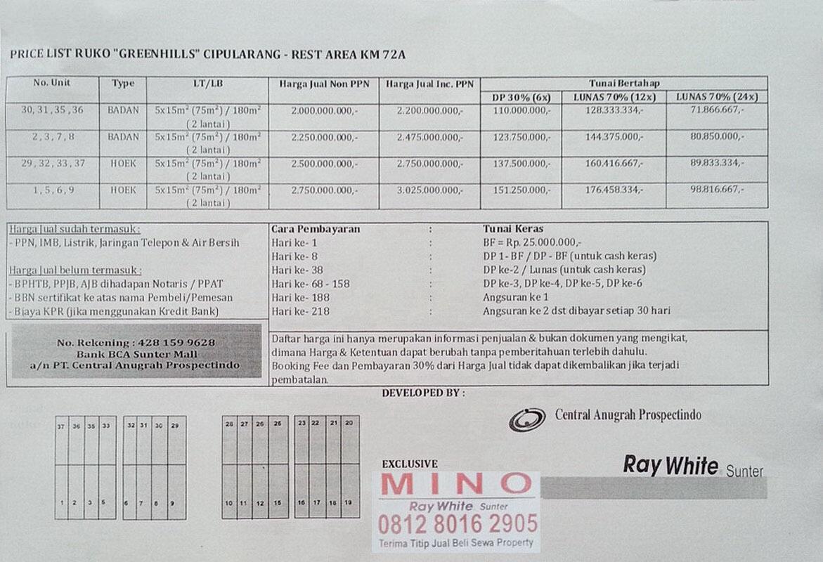 Terjual Dijual Ruko Green Hills Rest Area Km. 72A 