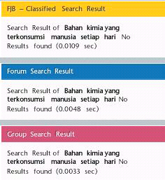 Bahan Kimia Yang Terkonsumsi Manusia Setiap Hari