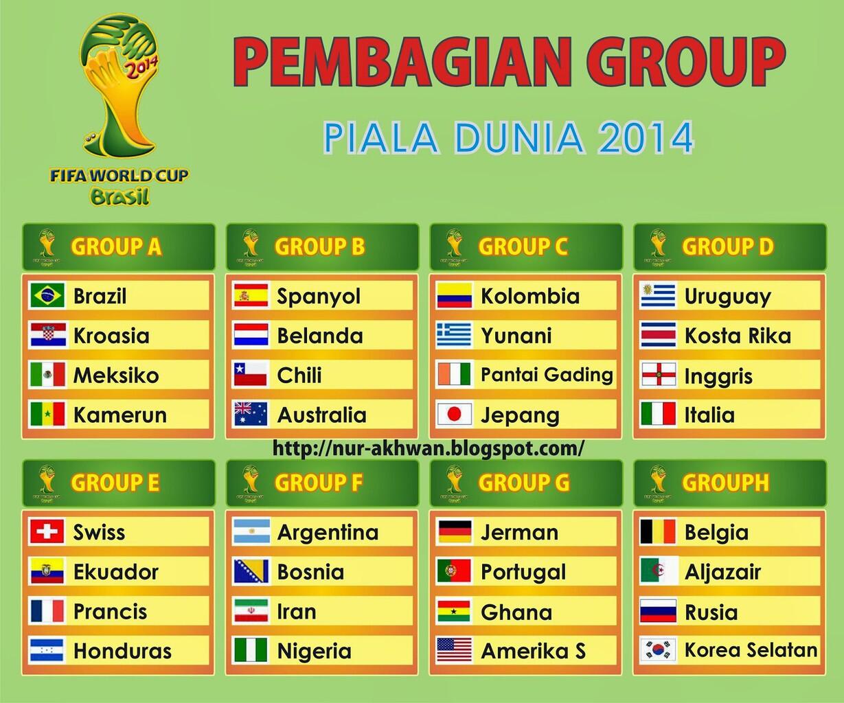 Melihat Kemegahan Stadium Piala Dunia Di Brazil dan Jadwal Piala Dunia