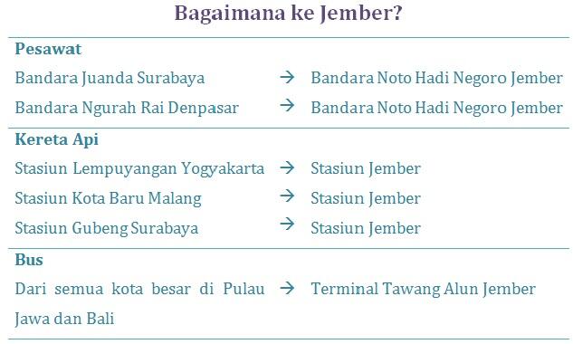 &#91;SHARE + AJAKAN&#93; LIBURAN SERU DI JEMBER - JAWA TIMUR