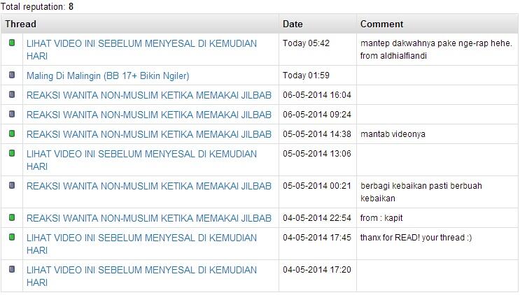 LIHAT VIDEO INI SEBELUM MENYESAL DI KEMUDIAN HARI PART 2
