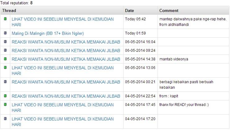 LIHAT VIDEO INI SEBELUM MENYESAL DI KEMUDIAN HARI