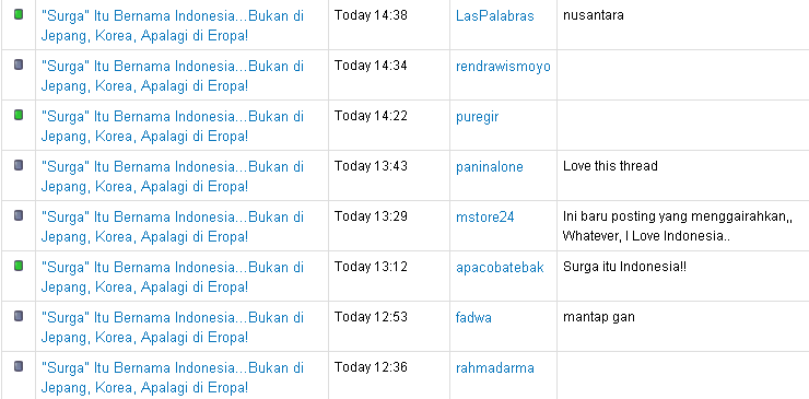 &quot;Surga&quot; Itu Bernama Indonesia...Bukan di Jepang, Korea, Apalagi di Eropa!