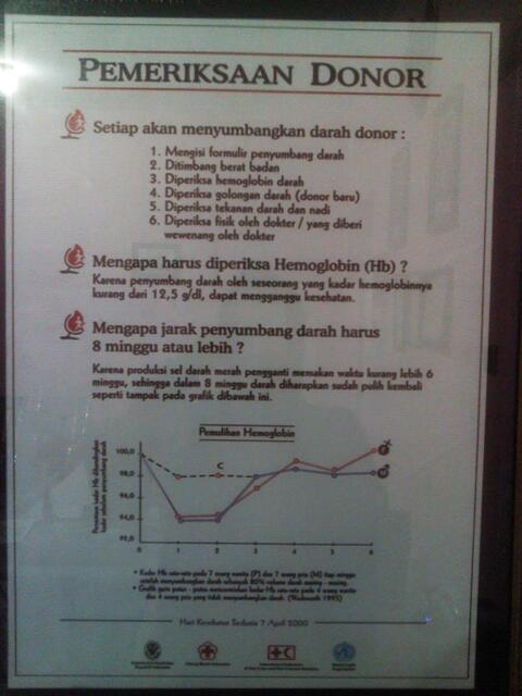 Undangan Donor Darah Kaskus