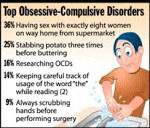 Mengenal dan Menghilangkan Was-was / Gejala Obsessive Compulsive Disorder (OCD)